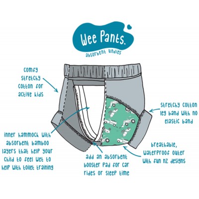 Wee Pants Absorbent Kids Underwear - Size 3 & 4